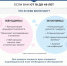 Зарайские врачи рекомендуют проверить свое репродуктивное здоровье! - Город Зарайск