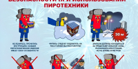 Вниманию зарайцам: Пиротехника требует соблюдения правил безопасности! - Город Зарайск